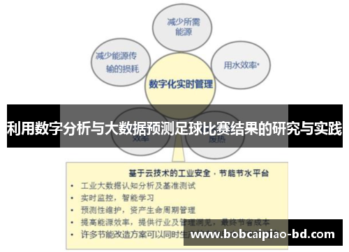 利用数字分析与大数据预测足球比赛结果的研究与实践
