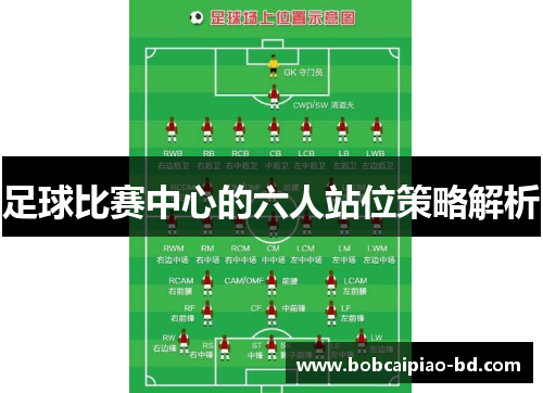 足球比赛中心的六人站位策略解析