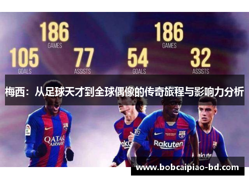 梅西：从足球天才到全球偶像的传奇旅程与影响力分析