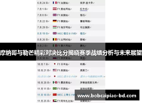 摩纳哥与勒芒精彩对决比分揭晓赛季战绩分析与未来展望